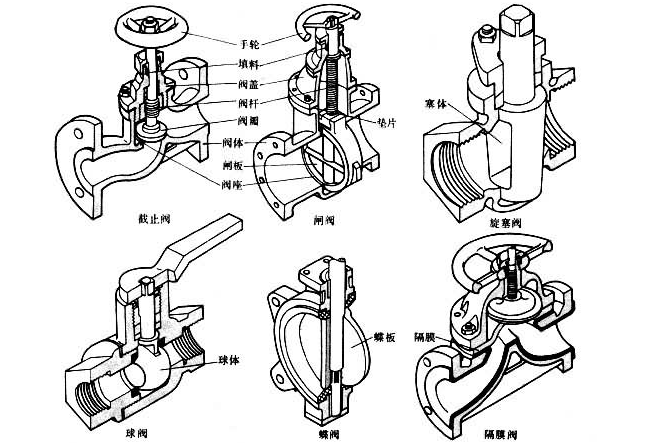1635152394190881.png 1-閥門.png
